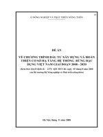 Chương trình đầu tư xây dựng và hoàn thiện cơ sở hạ tầng hệ thống rừng đặc dụng việt nam giai đoạn 2008 - 2020