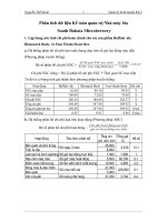 Phân tích dữ liệu Kế toán quản trị Nhà máy bia South Dakota Microbrewery