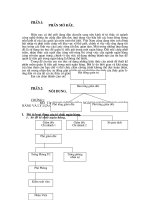 Thiết kế phàn mềm quản lý tiền gửi ngân hàng