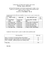 Đề thi thực hành kỹ thuật máy lạnh và điều hòa không khí 50