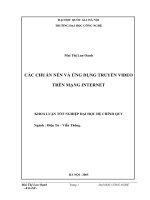 Chuẩn nén và ứng dụng truyền video trên mạng Internet