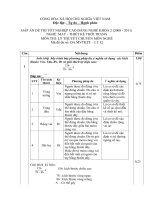 Đáp án đề thi may thiết kế thời trạng 32