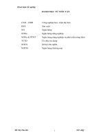 Nâng cao chất lượng tín dụng đối với HSX tại chi nhánh NHNo & PTNT huyện Thiệu Hoá - tỉnh Thanh Hoá