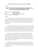 Phân tích rủi ro kinh doanh phục vụ đánh giá rủi ro kiểm toán