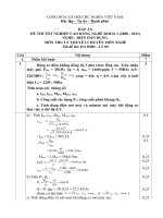 Đáp án đề thi lý thuyết điện dân dụng 9