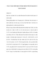 Tỷ lệ và đặc điểm dịch tễ học bệnh viêm âm đạo do vi nấm tái phát