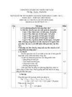 Đáp án đề thi may thiết kế thời trạng 43