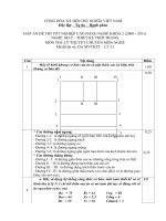 Đáp án đề thi may thiết kế thời trạng 21