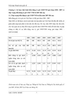 Biến động tỷ giá USD-VND 2007 - 2008