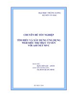 Tìm hiểu và xây dựng ứng dụng web siêu thị trực tuyến với asp.net mvc 
