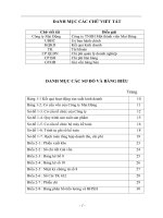 Kế toán CPSX và tính GTSP tại Công ty TNHH một thành viên Mai Động (2009)