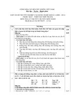 Đáp án đề thi may thiết kế thời trạng 26