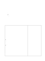 Kế hoạch giảng dạy tuần 28