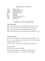 Một số ý kiến nhằm đẩy mạnh hoạt động thanh toán quốc tế bằng phương thức thanh toán tín dụng chứng từ tại Chi nhánh ngân hàng công thương Đống Đa Hà Nội