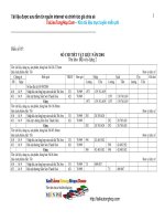 Thực hành kế toán ở To hop SX do Thi Son -  .doc