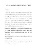 Kiến thức về sức khỏe sinh sản của phụ nữ 15-24 tuổi