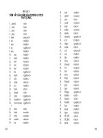 C++ và lập trình hướng đối tượng - Chương 18