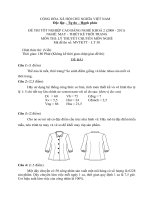 Đề thi may thiết kế thời trang 30