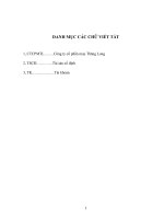 Báo cáo thực tập tại Công Ty Cổ Phần May Thăng Long