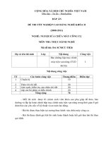 Đề thi Thực hành nghề chuyên ngành sửa chữa máy công cụ 26