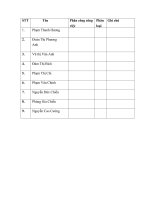 Định hướng phát triển loại hình du lịch đền chùa tại Hà Nội mở rộng