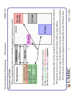 Thiết kế và lập trình hệ thống - Chương 26