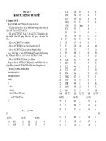 C++ và lập trình hướng đối tượng - Chương16