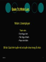 Quá trình tuyển mộ và tuyển chọn tổ chức ( slide)