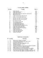 Ảnh hưởng của một số yếu tố công nghệ đến chất lượng bề mặt của chi tiết khi mài tròn