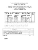 Đề thi thực hành kỹ thuật máy lạnh và điều hòa không khí 27