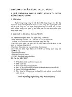 Phát triển hệ thống ngân hàng việt nam