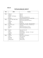 Tài liệu Giáo án môn Tiếng Việt tuần 25