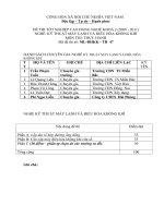 Đề thi thực hành kỹ thuật máy lạnh và điều hòa không khí 47