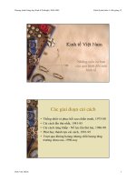 Kiến thức kinh tế - Những mốc quan trọng của quá trình đổi mới - kinh tế Việt Nam