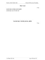 Hoàn thiện kế toán chi phí sản xuất và tính giá thành sản phẩm ở công ty cổ phần xây dựng số 5_Tổng công ty cổ phần xuất nhập khẩu Việt Nam -VINACONEX