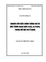  Nghiên cứu điều chỉnh thông khí và mối tương quan giữa PaCo2 và PetCo2 trong mổ nội soi ổ bụng