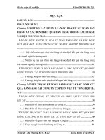 Hoàn thiện kế toán bán hàng và xác định kết quả bán hàng tại Công ty Cổ phần Vật Tư Tổng Hợp Hà Tây