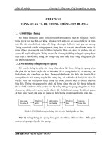 các phần tử quang điện trong thông tin quang 1