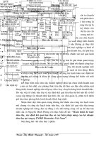 Hoàn thiện kế toán tiêu thụ, xác định kết quả tiêu thụ và các biện pháp nâng cao lợi nhuận tiêu thụ tại Cty TNHH Electrolux VN