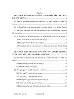 Hoàn thiện kế toán nguyên vật liệu tại công ty cổ phần Xây lắp và Cơ khí cầu đường