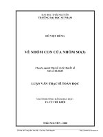 Về nhóm con của nhóm so(3)