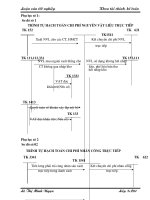 Tổ chức kế toán chi phí sản xuất và và tính giá thành sản phẩm xây lắp tại Công ty Cổ phần Đầu tư và Xây dựng Công nghiệp 3
