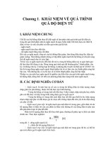 Nghẽn mạch trong hệ thống điện tử