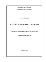 Kiến trúc phần mềm dựa trên agent