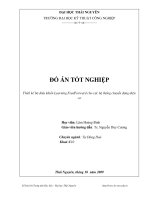 Thiết kế bộ điều khiển Learning FeedForward cho các hệ thống chuyển động điện cơ