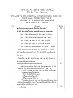 Đáp án đề thi may thiết kế thời trạng 3