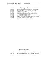 Hoàn thiện kế toán nguyên vật liệu trong Tổng công ty Thiết bị Điện Việt Nam