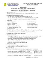 Thông báo tuyển sinh trung cấp nghề năm 2010