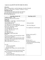 Giáo án Tập làm văn 4 tuần 28 tiết 2