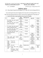 Thông báo Thực hiện kế hoạch thi tốt nghiệp TCCN năm 2012 kỳ thi tháng 092012